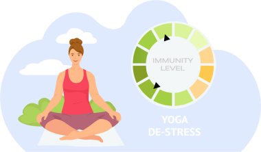 Meditasyon sırasında bağışıklık seviyesi artıyor. Yoga yapan bir kadın. Stres ve rahatlama