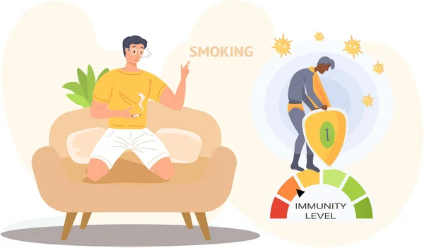 Immunity level decreases due to smoking Guy with cigarette relaxing at home. Tobacco dependence