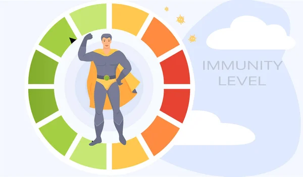 Homme en costume dans le spectre circulaire du niveau d'immunité. Superhéros démontre sa puissance — Image vectorielle