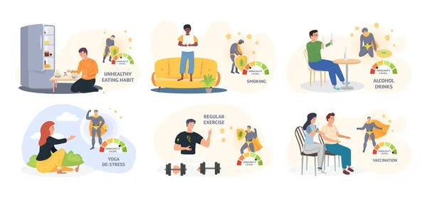 Een set illustraties over een gezonde levensstijl. Veranderingen in immuniteitsniveaus als gevolg van gewoonten van mensen — Stockvector