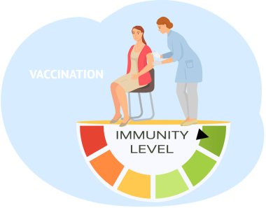 Bağışıklık seviyesi sağlık hizmetleri nedeniyle artıyor. Üniformalı bir tıp işçisi kadınlara aşı veriyor.