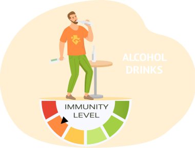 Alkolik alkol içer, tek başına votka. Dokunulmazlık seviyesi içki yüzünden azalıyor. Sağlıksız yaşam tarzı