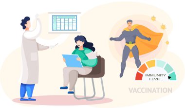 Doktor kadın hastaya iğne yapıyor. Dokunulmazlık için hastalık tedavisi ve aşı