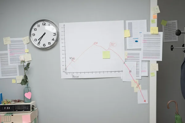 Business failure chart on office wall — Stock Photo, Image