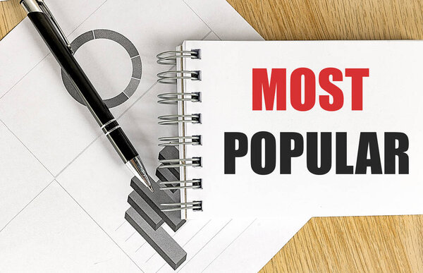 Text most popular written on notepad with charts and pen on wooden desk. 