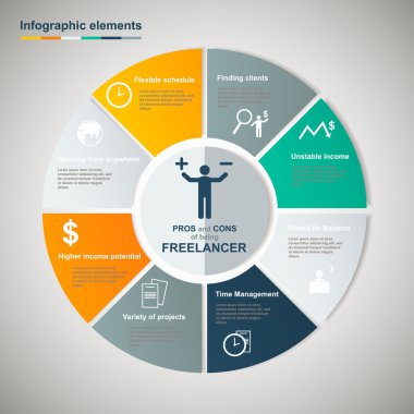 Vektör Serbest infographics
