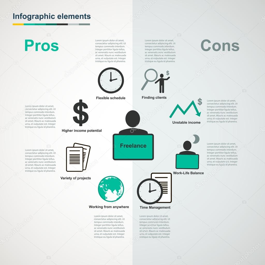 Vector freelance infographic elements