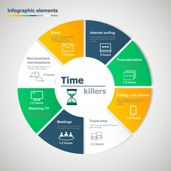 Tijd killers — Stockvector