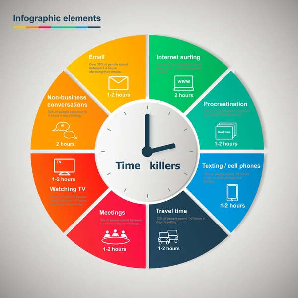 Tijd killers — Stockvector