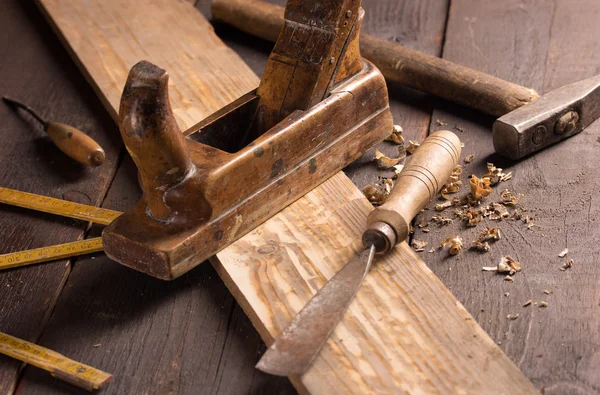 marangozluk çalışma araçları