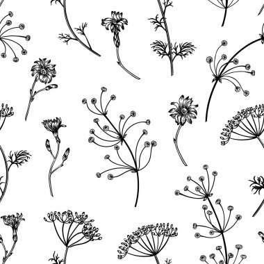 Otlar ile Seamless Modeli