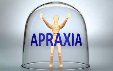Apraxia can separate a person from the world and lock in an invisible isolation that limits and restrains - pictured as a human figure locked inside a glass with a phrase Apraxia, 3d illustration clipart