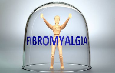 Fibromiyalji bir insanı dünyadan ayırabilir ve bir insan figürü olarak bir bardağın içinde Fibromiyalji, 3 boyutlu bir illüstrasyonla sınırlandırılmış bir izolasyona kilitlenebilir.