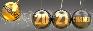 2021 yılının değişiminin itici gücü olarak salgın hastalık 2021 'e ivme kazandıran salgın bir küre olarak resmedildi.