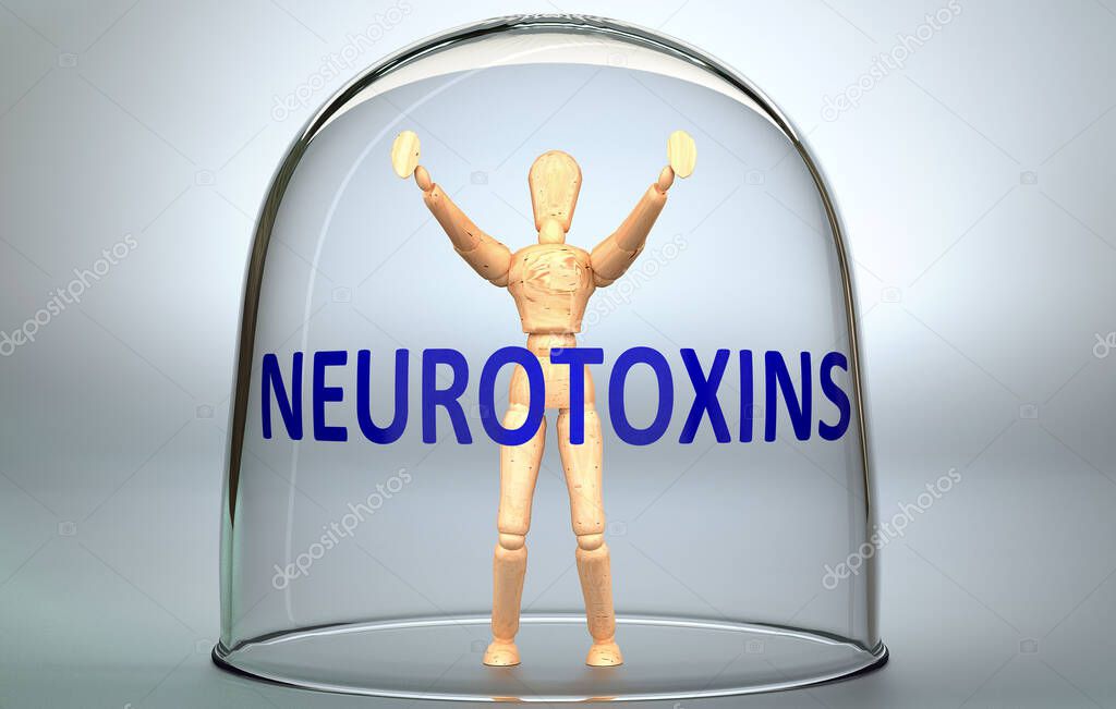 Neurotoxins can separate a person from the world and lock in an isolation that limits - pictured as a human figure locked inside a glass with a phrase Neurotoxins, 3d illustration