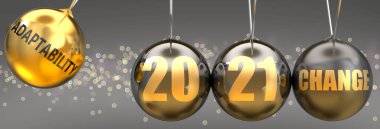 Adaptability as a powerful reason for a big change in the new year 2021 - pictured as a swinging sphere with phrase Adaptability giving momentum to 2021 that leads to a change., 3d illustration clipart