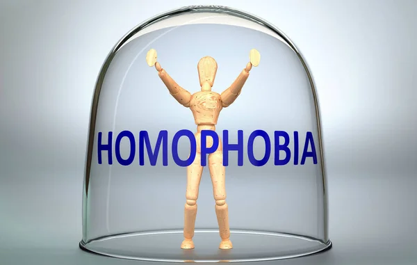 ホモフォビアは 人を世界から分離し 制限された隔離に閉じ込めることができます 言葉とガラスの中に閉じ込められた人間の姿として描かれましたホモフォビア 3Dイラスト — ストック写真