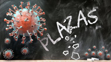 Covid ve Plazalar - covid-19 virüsleri okul tahtasına yazılan plazaları kırıp yok ediyorlar.
