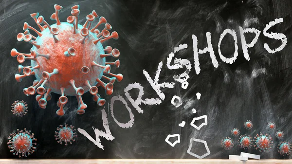 Covid Workshops Covid Virus Breaking Destroying Workshops Written School Blackboard — 图库照片