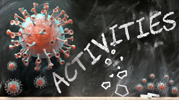 Covid Activities Covid Virus Breaking Destroying Activities Written School Blackboard — 图库照片