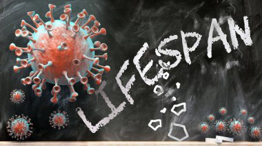 Covid ve Yaşam Süresi - covid-19 virüsleri bir okul tahtasına yazılmış yaşam süresini kırıyor ve yok ediyor.