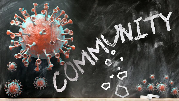 Covid Community Covid Viruses Breaking Destroying Community Written School Blackboard — Stock Photo, Image