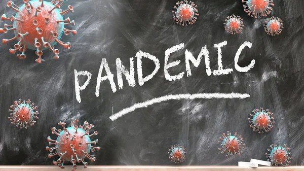 Pandemic Covid Virus Pandemic Turmoil Pandemic Pictured Corona Viruses Attacking — Stock Photo, Image