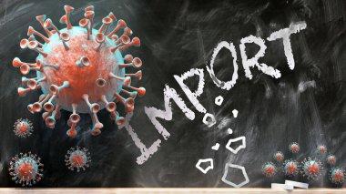 Covid ve İthalat - covid-19 virüsleri okul tahtasına yazılan 3D resimleme ile yıkıp yıkıyorlar.