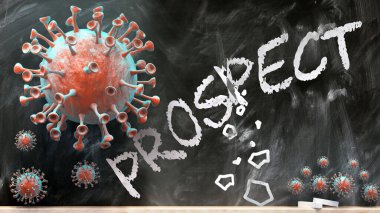 Covid ve prospect - covid-19 virüsleri bir okul tahtasına yazılan 3D illüstrasyonla yıkıp yıkıyorlar.