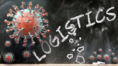Covid ve Lojistik - covid-19 virüsleri okul tahtasına yazılan lojistiği kırıp yok ediyorlar.
