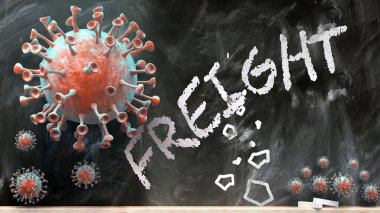 Covid ve Taşımacılık - covid-19 virüsleri okul tahtasına yazılan nakliyeyi kırıp yok ediyorlar.