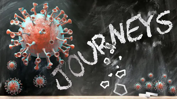 Covid Journeys Covid Viruses Breaking Destroying Journeys Written School Blackboard — Stock Photo, Image