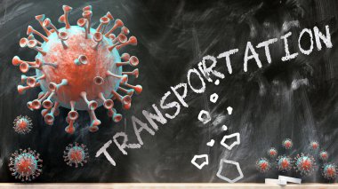 Covid ve ulaşım - covid-19 virüsleri okul tahtasına yazılan 3 boyutlu resimleme aracını kırıp yok ediyorlar.