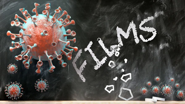 Covid Films Covid Virus Breaking Destroying Films Written School Blackboard — 图库照片