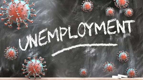 Disoccupazione Virus Covd Tumulto Pandemico Disoccupazione Immaginati Come Virus Della — Foto Stock