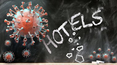 Covid ve oteller - covid-19 virüsleri okul tahtasına yazılan otelleri kırıp yok ediyorlar, 3D çizimler.