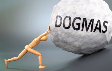 Dogmalar ve acı verici insanlık hali, insan yaşamında Dogmalarla başa çıkmanın ne kadar zor olduğunu göstermek için ağırlığı zorlayan ahşap bir insan figürü olarak resmedilmiş, 3 boyutlu illüstrasyon