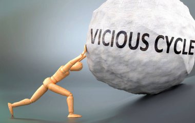 Kötü bir döngü ve acı verici insanlık hali, insan yaşamında Vicious döngüsüyle başa çıkmanın ne kadar zor olduğunu göstermek için ağır yük iten ahşap bir insan figürü olarak resmedilmiş, 3 boyutlu illüstrasyon
