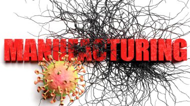 Covid salgını sırasında bozulma ve imalat, azalan ifade üretimi ve salgının yol açtığı mevcut sorunları sembolize eden bir korona virüsü olarak resmedilmiştir.