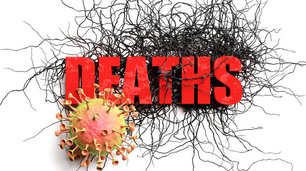 Деградация и смерти во время пандемии ковидов, изображенные как снижение смертности фраз и коронный вирус, символизирующий текущие проблемы, вызванные эпидемией, 3d иллюстрация