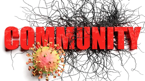 Degradation Community Covid Pandemic Pictured Declining Phrase Community Corona Virus — Stock Photo, Image