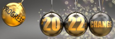 Progress as a driving force of a change in the new year 2022 - pictured as a swinging sphere with phrase Progress giving momentum to 2022 that leads to a change, 3d illustration clipart