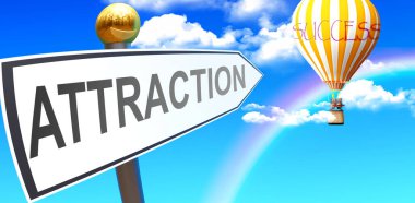 Attraction leads to success - shown as a sign with a phrase Attraction pointing at balloon in the sky with clouds to symbolize the meaning of Attraction, 3d illustration