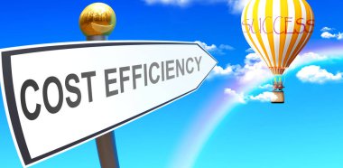 Cost efficiency leads to success - shown as a sign with a phrase Cost efficiency pointing at balloon in the sky with clouds to symbolize the meaning of Cost efficiency, 3d illustration