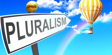 Pluralism leads to success - shown as a sign with a phrase Pluralism pointing at balloon in the sky with clouds to symbolize the meaning of Pluralism, 3d illustration