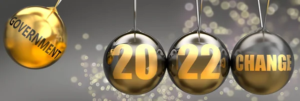 Government Driving Force Change New Year 2022 Pictured Swinging Sphere — 图库照片