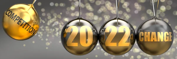 Competition Driving Force Change New Year 2022 Pictured Swinging Sphere — 图库照片