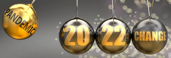 Pandemic Driving Force Change New Year 2022 Pictured Swinging Sphere — 图库照片