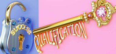 Başarının anahtarı niteliklendirmedir - işte ya da hayatta kazanmak için niteliklere odaklanmanız gerekir, zaferlere giden kapıları açar ve gerçekten istediğinizi elde edersiniz, 3D illüstrasyon