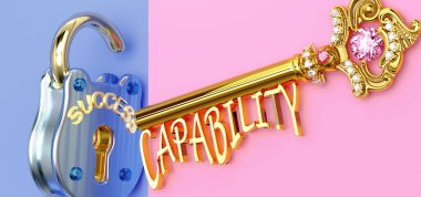 Başarının anahtarı iş, iş, aile ya da hayatta kazanabilmektir. Kapasiteye odaklanmanız gerekir. Zaferlere giden kapıları açar ve gerçekten istediğinizi elde edersiniz.